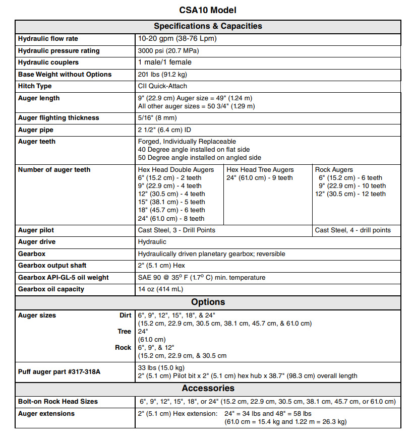 Landpride CSA10Specs 21