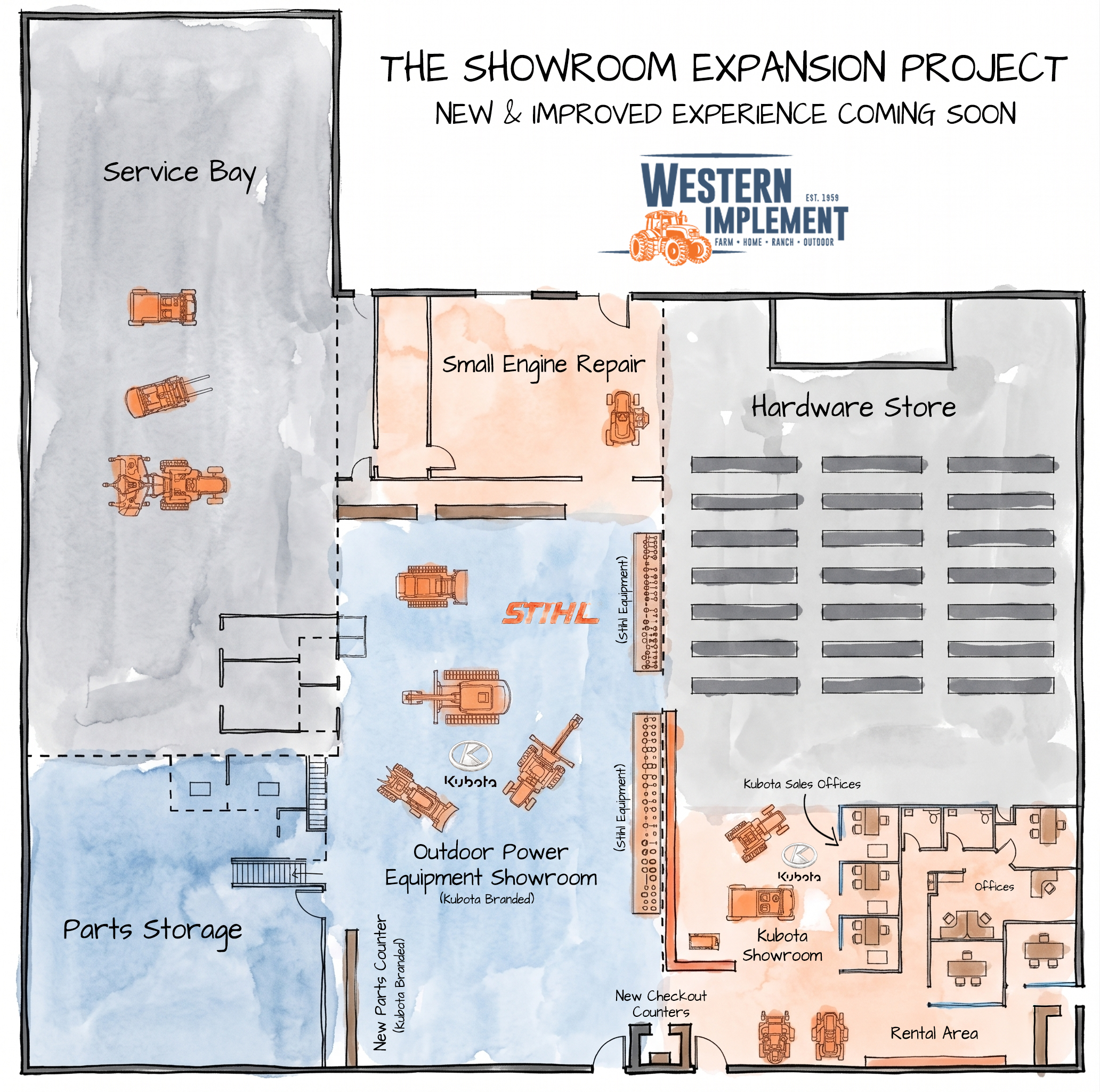 Western Implement Expansion Blueprint